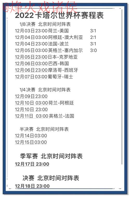世界杯预测在线官方 世界杯预测在线官方