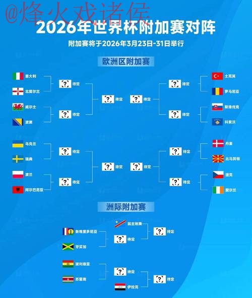 2026世界杯比分APP下载热门 2026世界杯比分APP下载热门